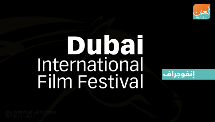 حضور إماراتي مميز في مهرجان دبي السينمائي