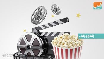 4 أفلام ساحرة للأطفال في دبي السينمائي