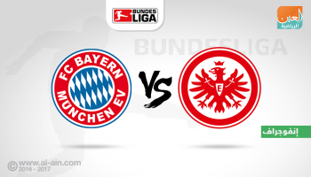 بايرن ميونيخ يواجه فرانكفورت في الدوري الألماني