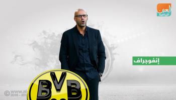 بوش ودورتموند.. بداية قياسية ونهاية حزينة