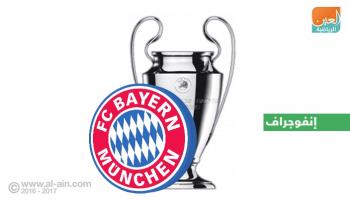 الفرق التركية فأل سيئ لبايرن ميونيخ