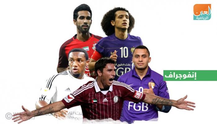إنفوجراف 5 نجوم يشعلون ميركاتو الدوري الإماراتي