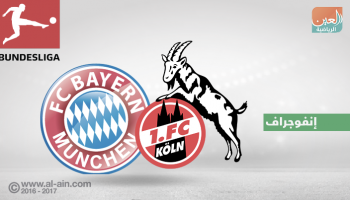 بايرن وكولن
