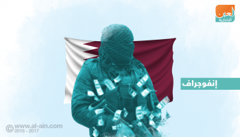 مؤتمر دولي حول الإسلام السياسي في أوروبا