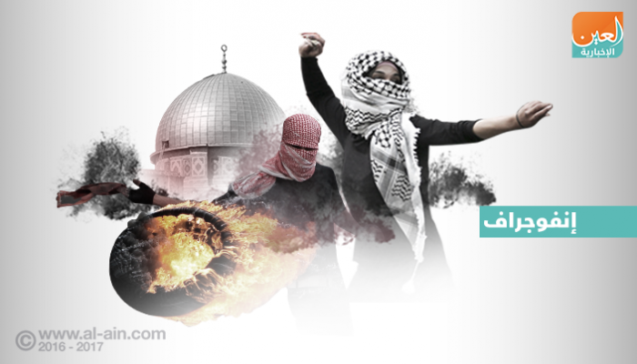حركة فتح تدعو ليوم غضب فلسطيني ضد قرار ترامب