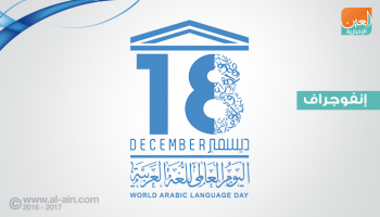 اليوم العالمي للغة العربية