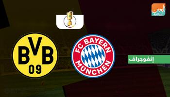 بايرن ودورتموند في كأس ألمانيا العام الماضي