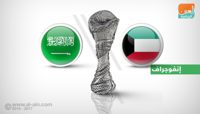 إنفوجراف الكويت أمام السعودية بداية نارية لكأس الخليج