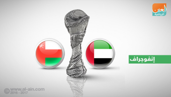 الإمارات - عمان 