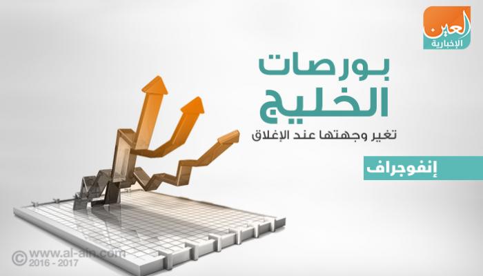 بورصات الخليج عند الإغلاق