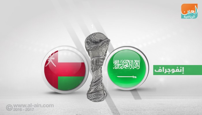 عمان ضد السعودية