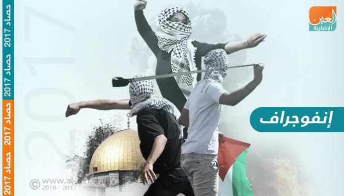 أيقونات فلسطينية أشعلت الاحتجاجات ضد قرار قرار أمريكا