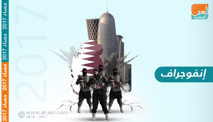 قطر والمقاطعة 2017.. جفاف سياسي وانشقاق داخلي وكشف أدلة الإرهاب