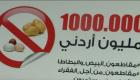 "البيض والبطاطا".. سلاح الأردنيين لمواجهة التجار والأسعار
