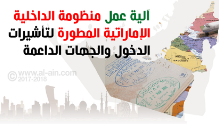 آليات العمل لمنظومة الداخلية الإماراتية للتأشيرات