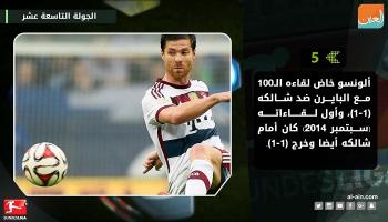 الدوري الألماني