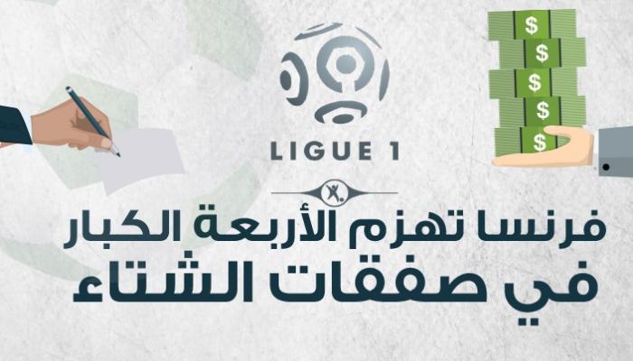 الدوري الفرنسي