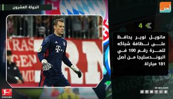 حصاد الدوري الألماني