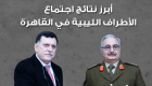 إنفوجراف.. أبرز نتائج اجتماع الأطراف الليبية في القاهرة 