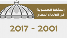 إنفوجراف.. الفساد والتطبيع أطاحا بنوابٍ من البرلمان المصري