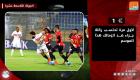 فيديوجراف.. حصاد الجولة 19 من الدوري المصري