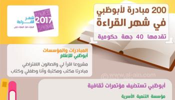 200 مبادرة في شهر القراءة