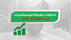 إنفوجراف.. تداولات نشطة للمستثمرات في سوق أبوظبي