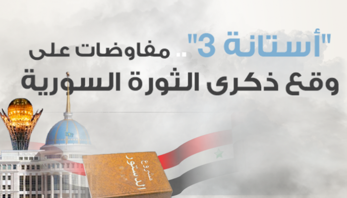 مفاوضات أستانة 3 تجري برعاية روسية- تركية