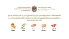 الإمارات تحظر استيراد مواد غذائية من البرازيل
