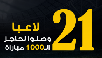 اللاعبون الأكثرمشاركة