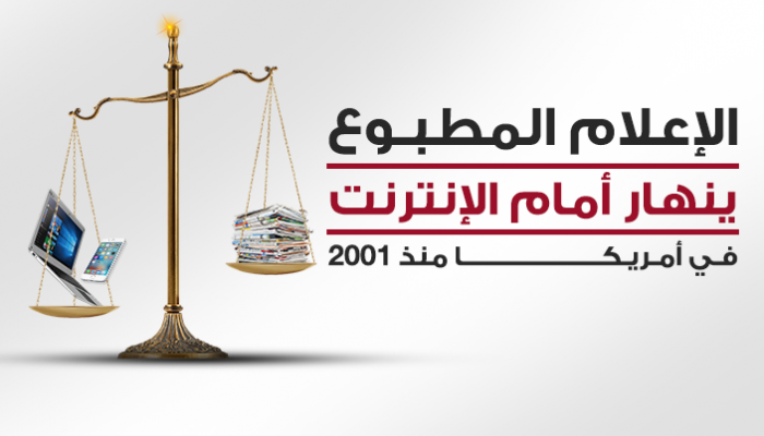 .الإعلام المطبوع ينهار أمام الإنترنت في أمريكا