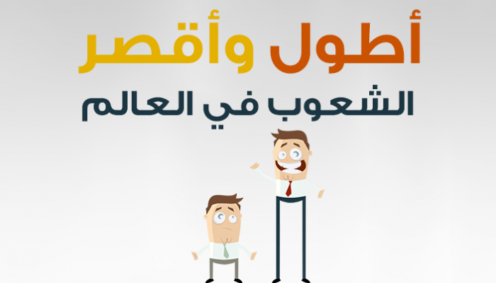 كم تتوقع قامة أطول رجل في العالم؟
