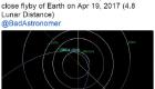 كويكب ضخم يقترب من الأرض خلال إبريل الجاري