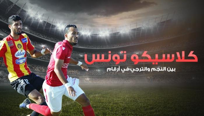 الدوري التونسي