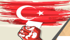 إنفوجراف..تقرير أوروبي يرصد تجاوزات بحق مناهضي الاستفتاء بتركيا