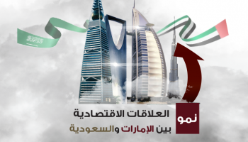 العلاقات الاقتصادية بين الإمارات والسعودية