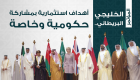 إنفوجراف.. المؤتمر الخليجي البريطاني لشراكة القطاعين الخاص والعام