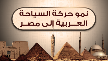 نمو حركة السياحة العربية إلى مصر