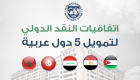 إنفوجراف.. اتفاقيات النقد الدولي لتمويل 5 دول عربية