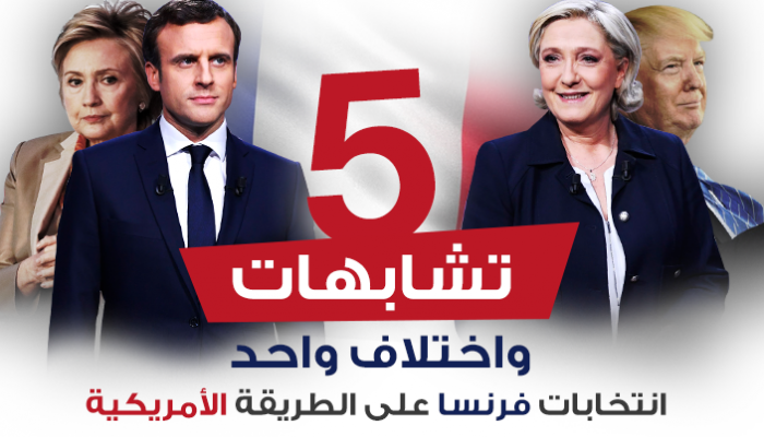 5 تشابهات بين انتخابات فرنسا وأمريكا ترصدها العين