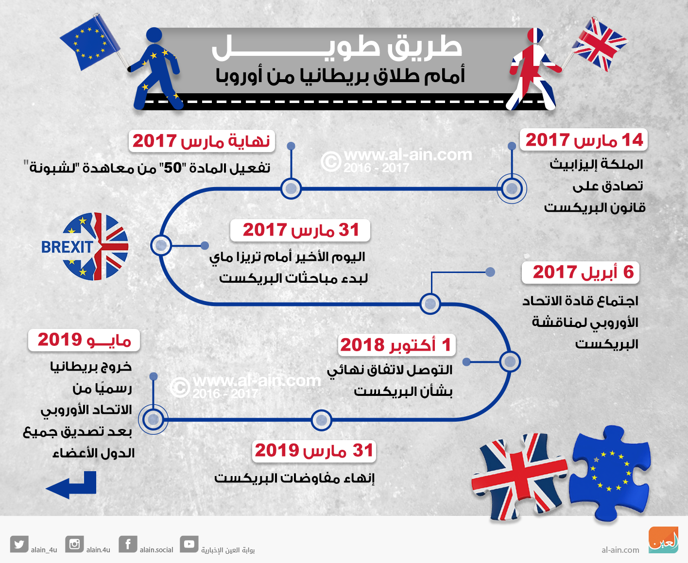 migration european union essay The eu’s response to the refugee crisis and legitimacy of the european union the european agenda on migration the essay illustrates that while a. migration european union essay The eu’s response to the refugee crisis and legitimacy of the european union the european agenda on migration the essay illustrates that while a.