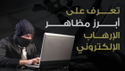 إنفوجراف.. أبرز مظاهر الإرهاب الإلكتروني
