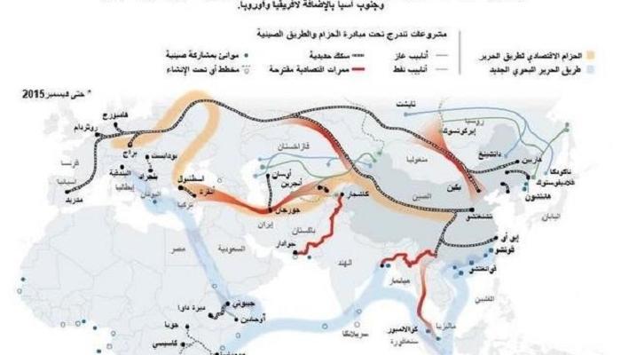 مشروعات طريق الحرير الصيني – نقلا عن رويترز