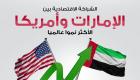 إنفوجراف.. الشراكة الاقتصادية بين الإمارات وأمريكا الأكثر نموا عالميا