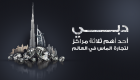 إنفوجراف.. دبي أحد أهم 3 مراكز لتجارة الماس في العالم