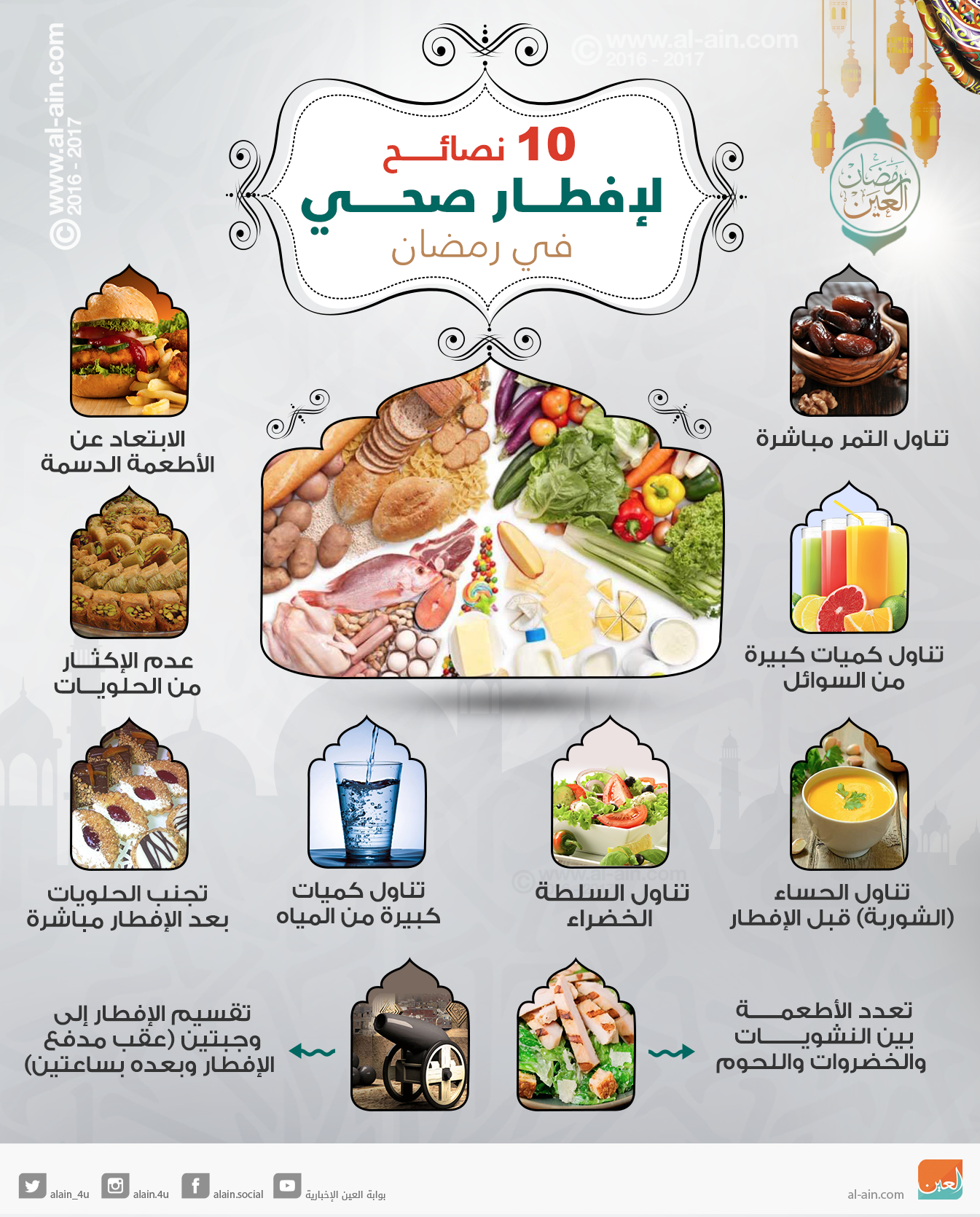 لإفطار صحي في شهر رمضان إليك هذه النصائح