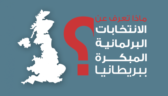 انفوجراف الإنتخابات البرلمانية المبكرة في بريطانيا