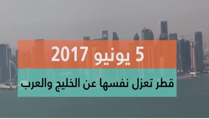 اقتصاد قطر يتجه نحو "العزلة"