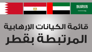 قائمة الكيانات الإرهابية المرتبطة بقطر 