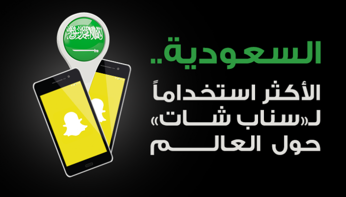 انفوجراف السعودية أكثر المستخدمين لتطبيق سناب شات